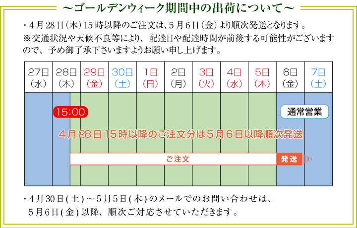 2022年 ゴールデンウィーク期間中の出荷について