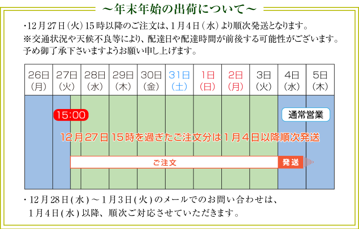 2022年 年末年始の出荷について