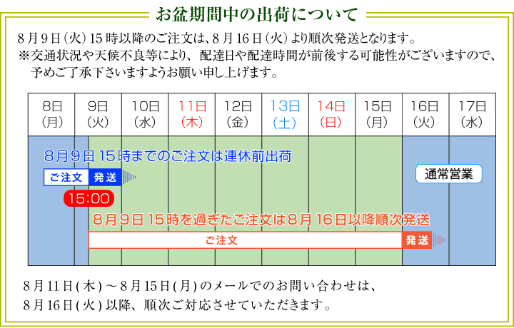 2022年 お盆期間中の出荷について