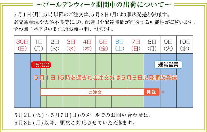 2023年 ゴールデンウィーク期間中の出荷について