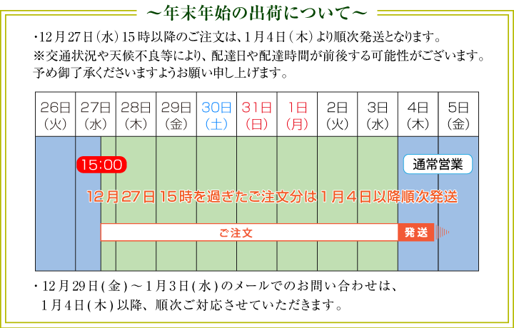 2023年 年末年始の出荷について