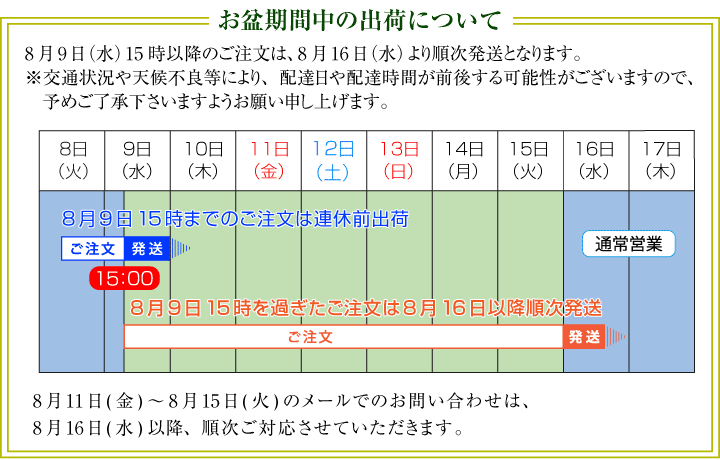 2023年 お盆期間中の出荷について