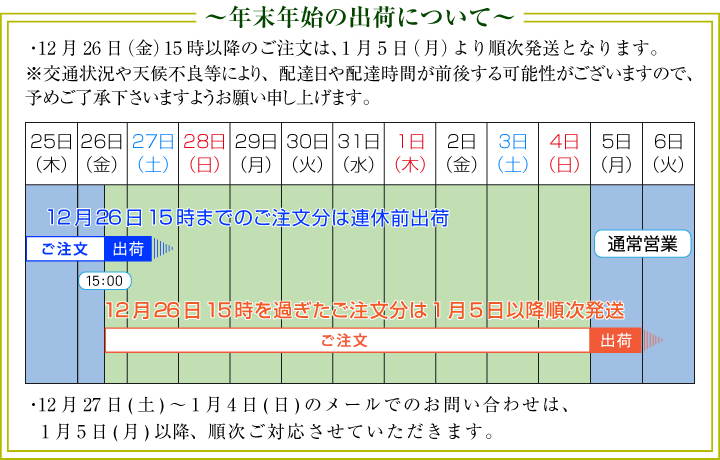 2025年 年末年始の出荷について