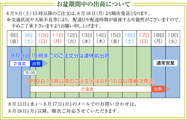 2025年 お盆期間中の出荷について