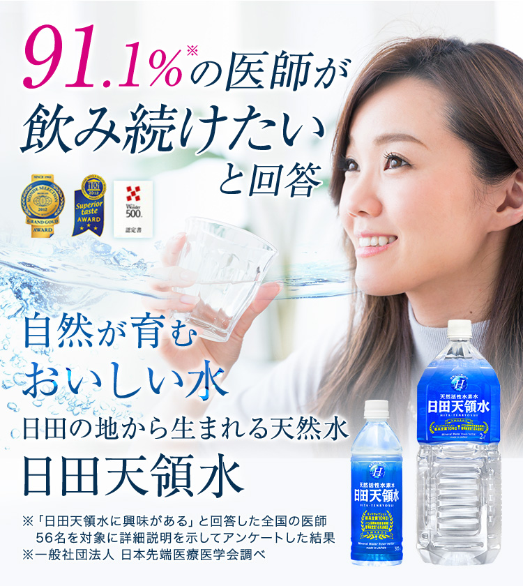 91.1%の医師が飲み続けたいと回答 自然が育む日田の地から生まれる天然水 日田天領水 ※「日田天領水に興味がある」と回答した全国の医師56名を対象に詳細説明を示してアンケートした結果※一般社団法人 日本先端医療医学会調べ